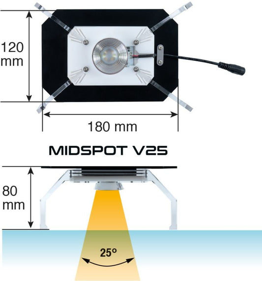 SkyLight MIDSPOT V25
