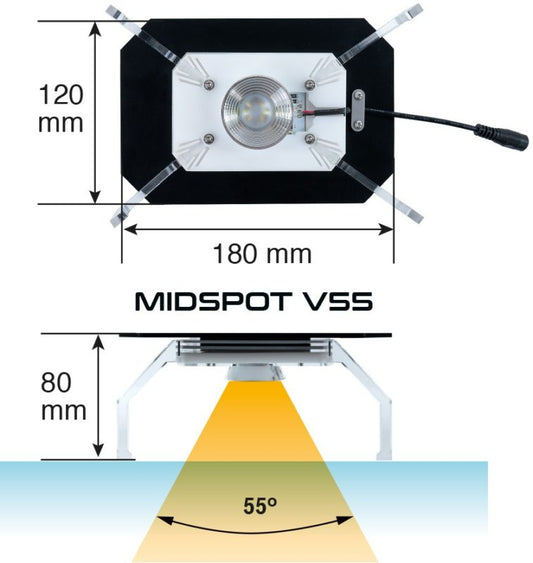 SkyLight MIDSPOT V55